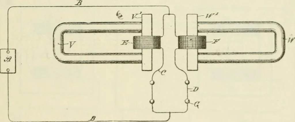 An illustration from The inventions : researches and writing of Nikola Tesla, with special reference to his work in polyphase currents and high potential lighting, 1894, leaf 434