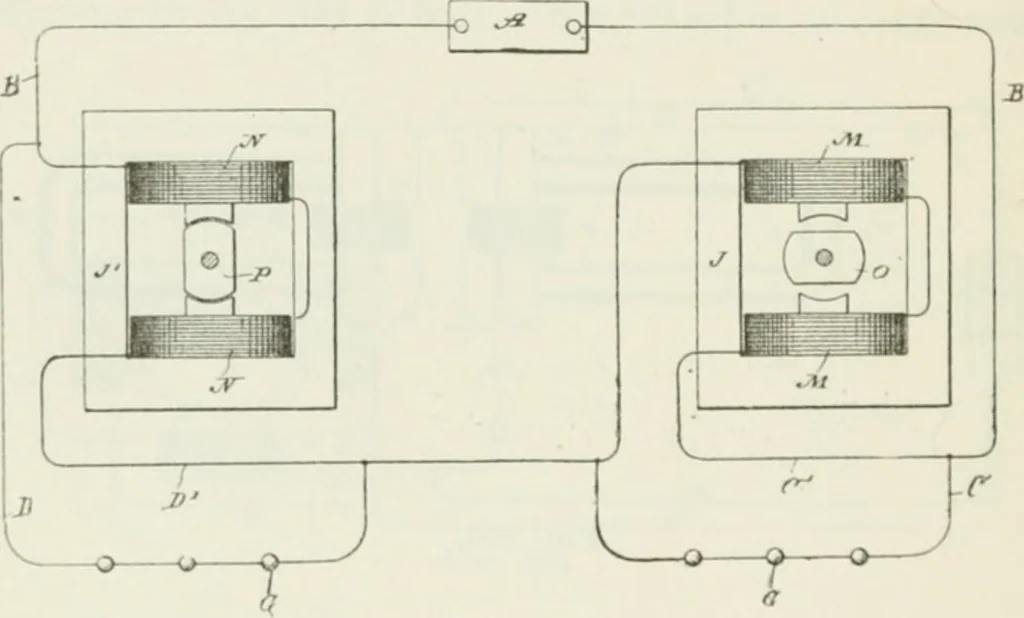 An illustration from The inventions : researches and writing of Nikola Tesla, with special reference to his work in polyphase currents and high potential lighting, 1894, leaf 435