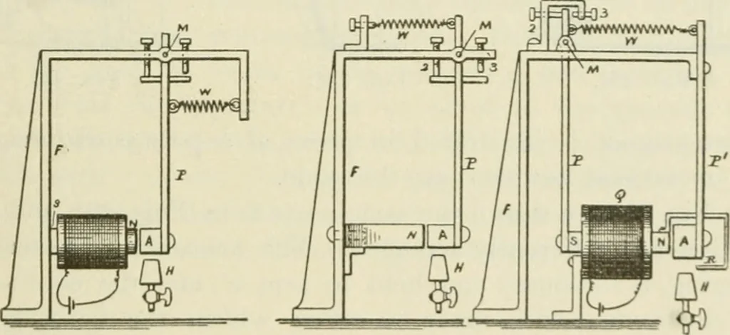 An illustration from The inventions : researches and writing of Nikola Tesla, with special reference to his work in polyphase currents and high potential lighting, 1894, leaf 444