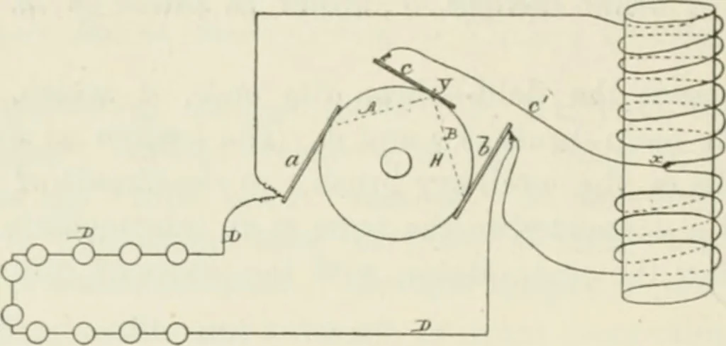 An illustration from The inventions : researches and writing of Nikola Tesla, with special reference to his work in polyphase currents and high potential lighting, 1894, leaf 459