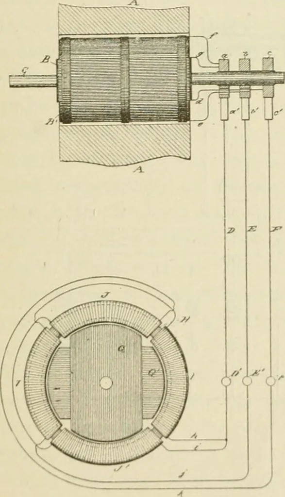 An illustration from The inventions : researches and writing of Nikola Tesla, with special reference to his work in polyphase currents and high potential lighting, 1894, leaf 46