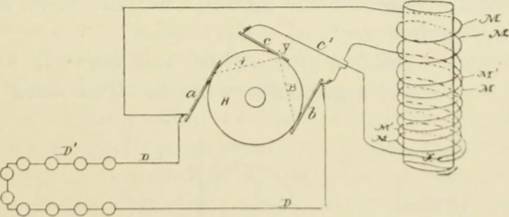 An illustration from The inventions : researches and writing of Nikola Tesla, with special reference to his work in polyphase currents and high potential lighting, 1894, leaf 460