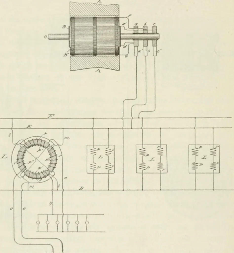 An illustration from The inventions : researches and writing of Nikola Tesla, with special reference to his work in polyphase currents and high potential lighting, 1894, leaf 47