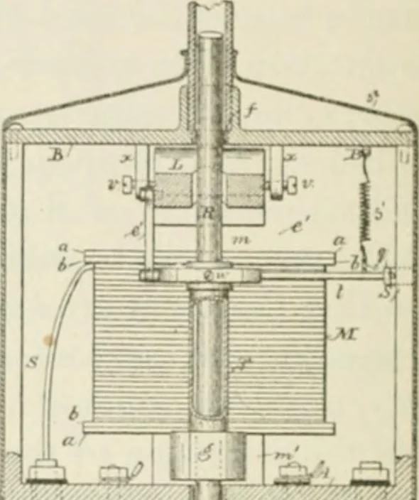 An illustration from The inventions : researches and writing of Nikola Tesla, with special reference to his work in polyphase currents and high potential lighting, 1894, leaf 479