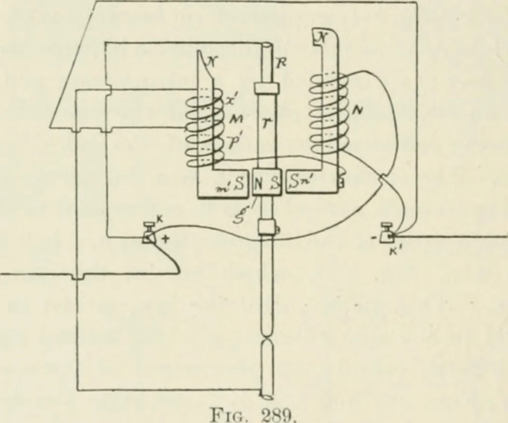 An illustration from The inventions : researches and writing of Nikola Tesla, with special reference to his work in polyphase currents and high potential lighting, 1894, leaf 481