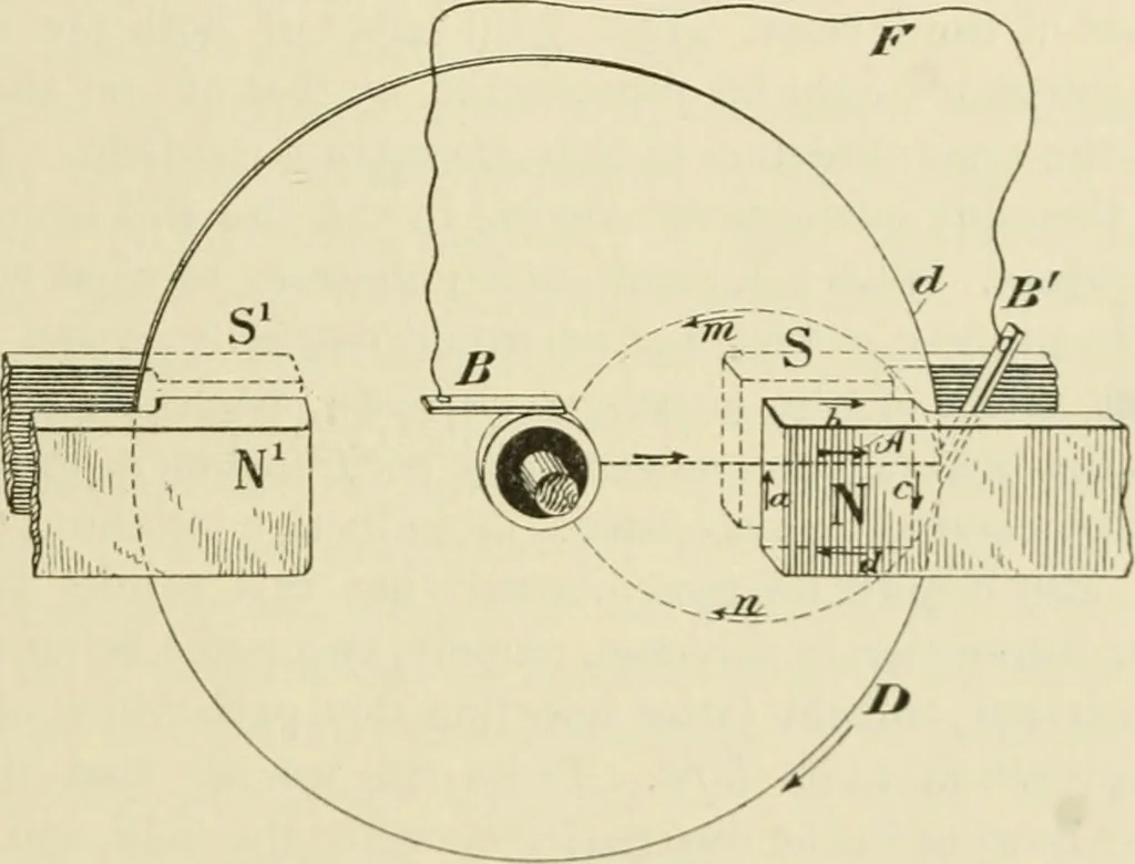 An illustration from The inventions : researches and writing of Nikola Tesla, with special reference to his work in polyphase currents and high potential lighting, 1894, leaf 488