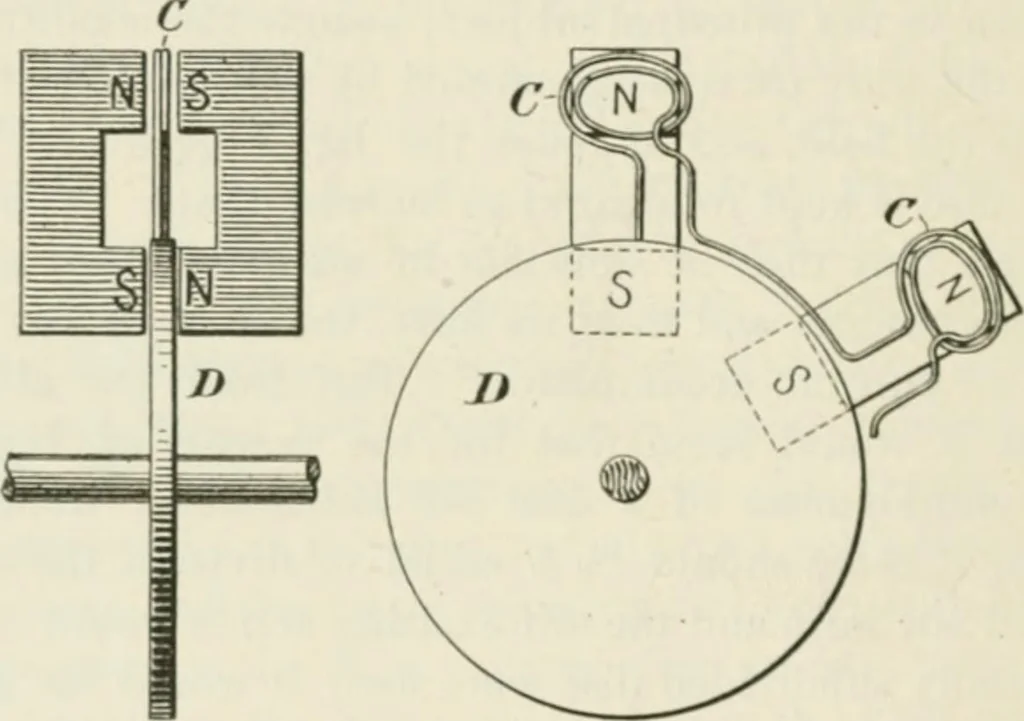 An illustration from The inventions : researches and writing of Nikola Tesla, with special reference to his work in polyphase currents and high potential lighting, 1894, leaf 491