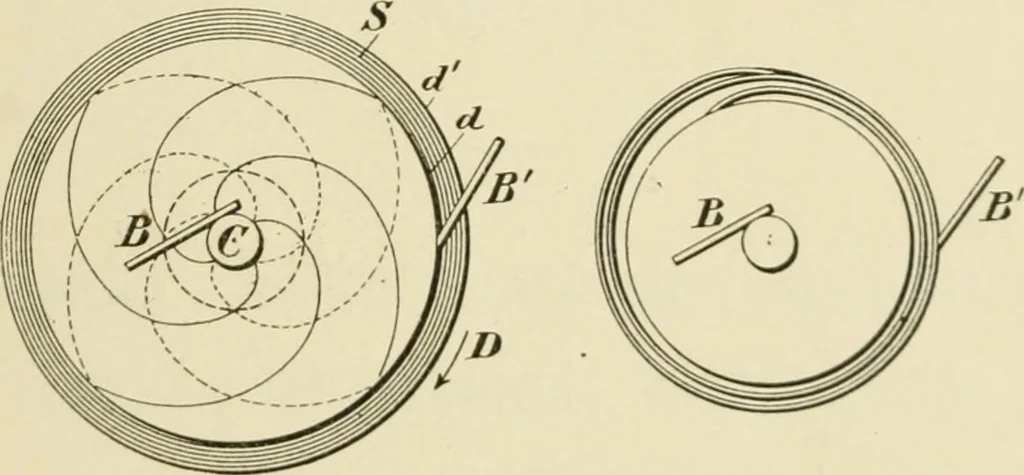 An illustration from The inventions : researches and writing of Nikola Tesla, with special reference to his work in polyphase currents and high potential lighting, 1894, leaf 492