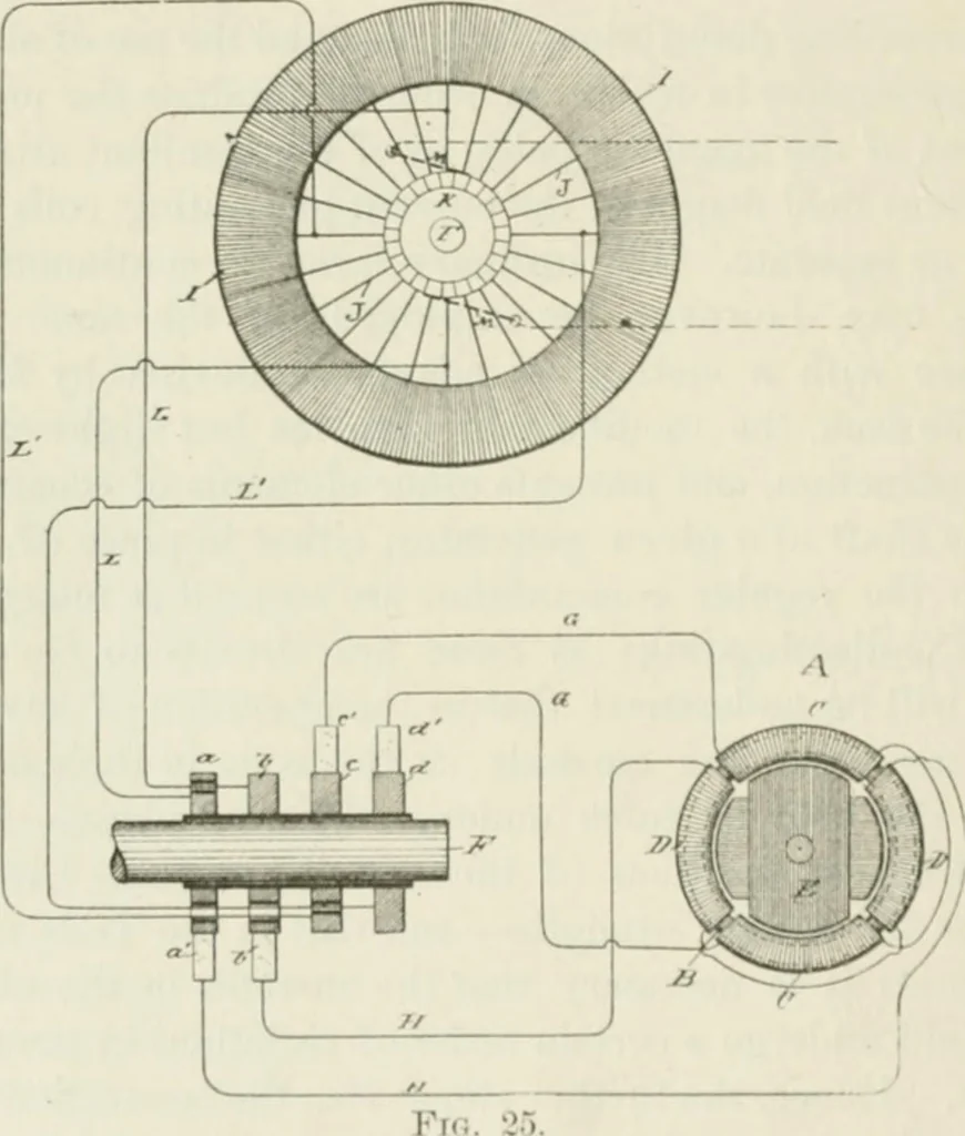 An illustration from The inventions : researches and writing of Nikola Tesla, with special reference to his work in polyphase currents and high potential lighting, 1894, leaf 51