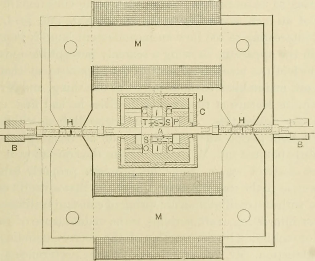 An illustration from The inventions : researches and writing of Nikola Tesla, with special reference to his work in polyphase currents and high potential lighting, 1894, leaf 510