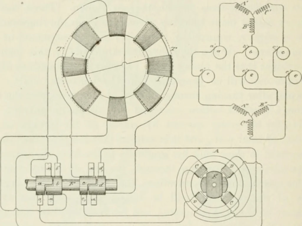 An illustration from The inventions : researches and writing of Nikola Tesla, with special reference to his work in polyphase currents and high potential lighting, 1894, leaf 53