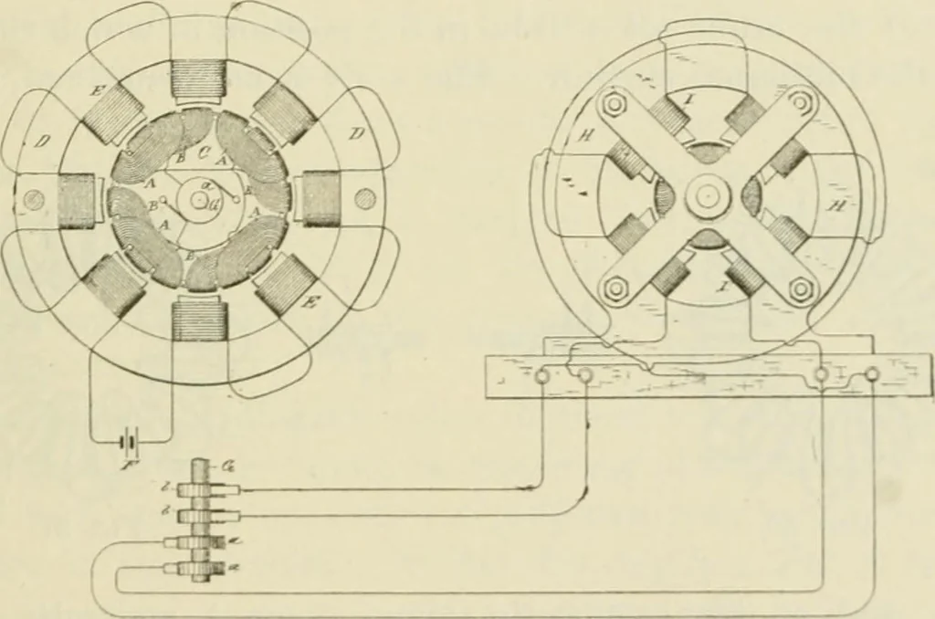 An illustration from The inventions : researches and writing of Nikola Tesla, with special reference to his work in polyphase currents and high potential lighting, 1894, leaf 56