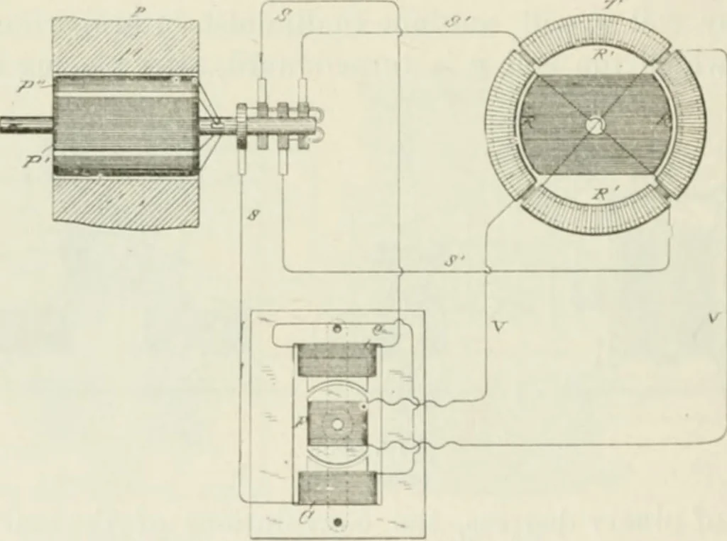 An illustration from The inventions : researches and writing of Nikola Tesla, with special reference to his work in polyphase currents and high potential lighting, 1894, leaf 67
