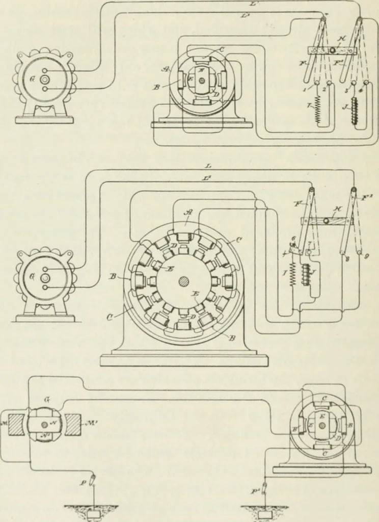 An illustration from The inventions : researches and writing of Nikola Tesla, with special reference to his work in polyphase currents and high potential lighting, 1894, leaf 71