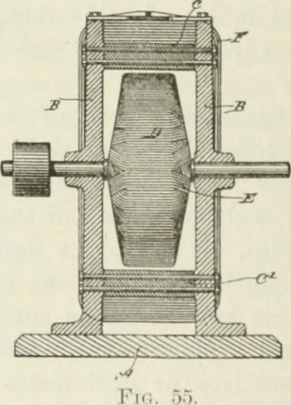 An illustration from The inventions : researches and writing of Nikola Tesla, with special reference to his work in polyphase currents and high potential lighting, 1894, leaf 87