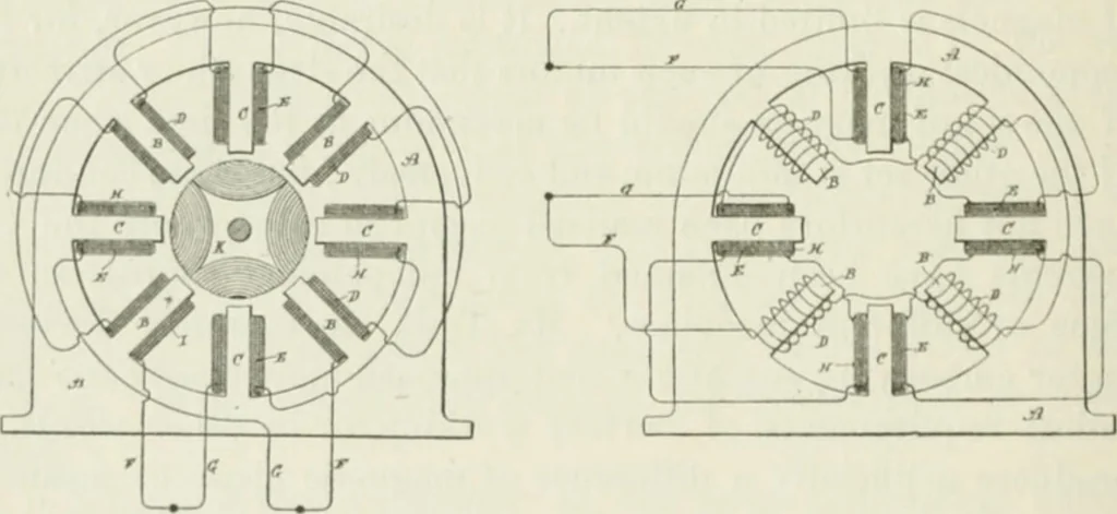 An illustration from The inventions : researches and writing of Nikola Tesla, with special reference to his work in polyphase currents and high potential lighting, 1894, leaf 91