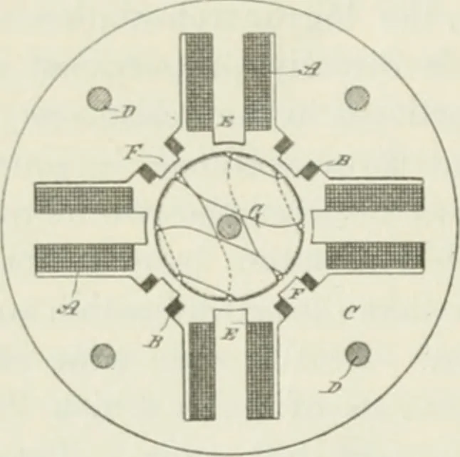 An illustration from The inventions : researches and writing of Nikola Tesla, with special reference to his work in polyphase currents and high potential lighting, 1894, leaf 99
