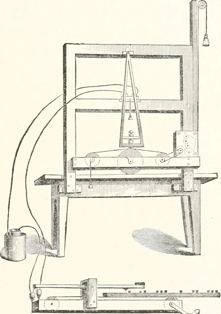 An illustration from Inventors, 1896, leaf 140