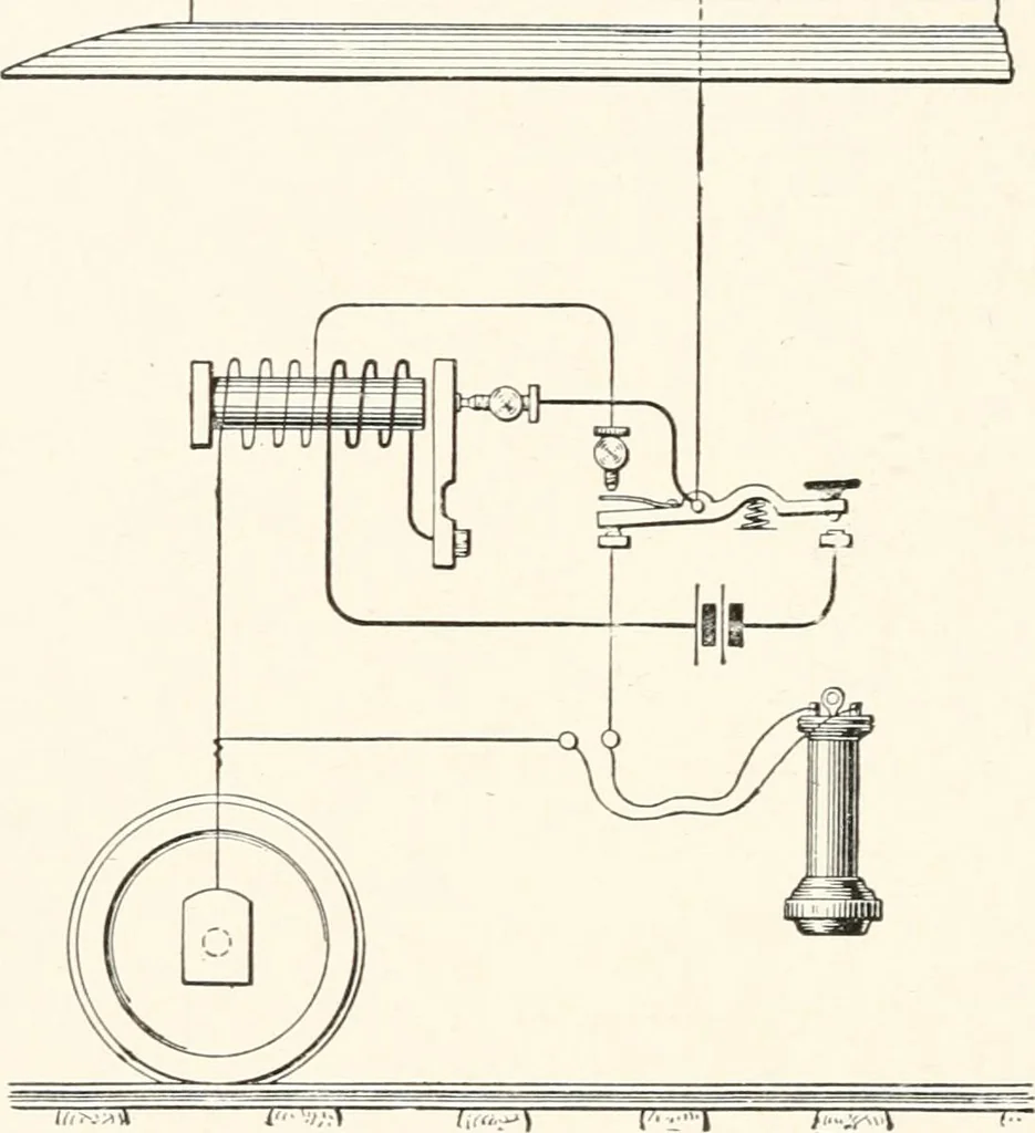 An illustration from Inventors, 1896, leaf 149