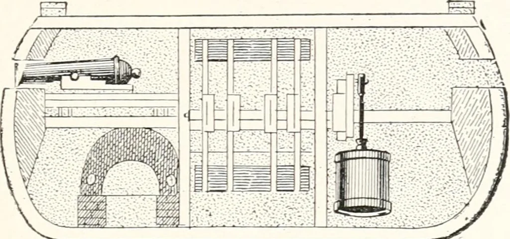 An illustration from Inventors, 1896, leaf 80