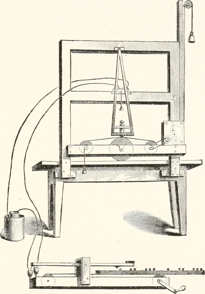 An illustration from Inventors, 1893, leaf 136