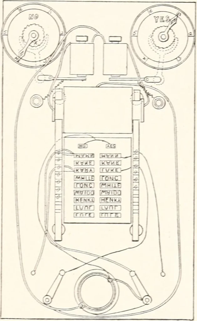 An illustration from Inventors, 1893, leaf 262