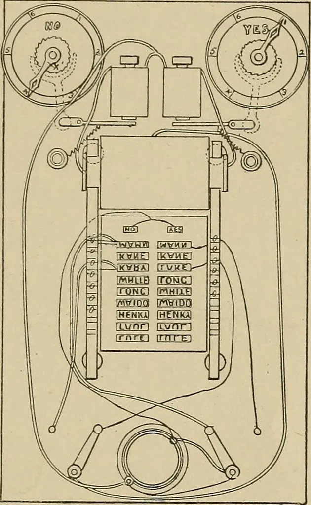 An illustration from Inventors, 1893, leaf 260