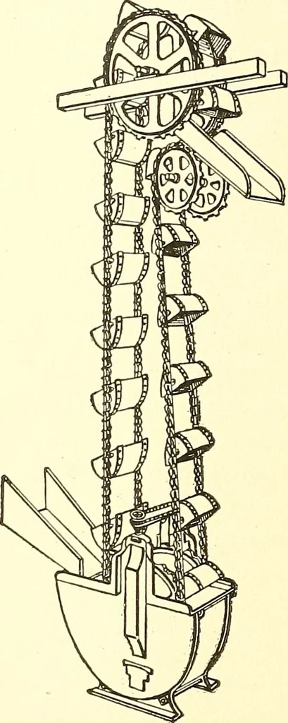 An illustration from Inventors at work, with chapters on discovery, 1906, leaf 105