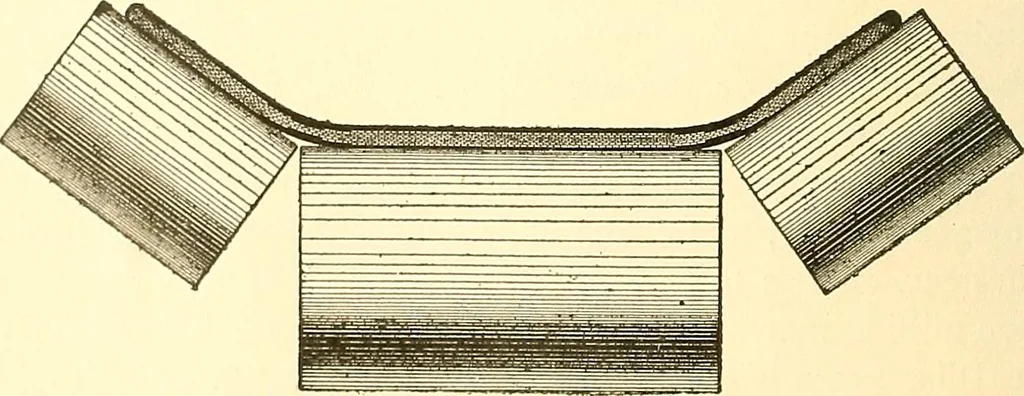 An illustration from Inventors at work, with chapters on discovery, 1906, leaf 105