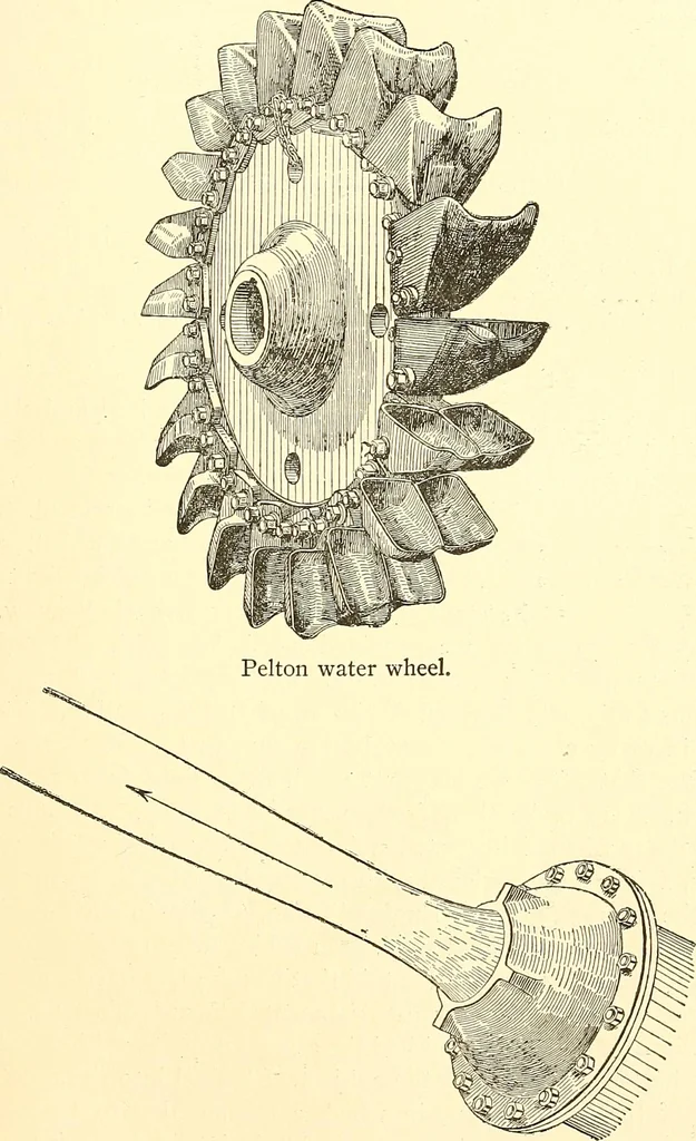 An illustration from Inventors at work, with chapters on discovery, 1906, leaf 108
