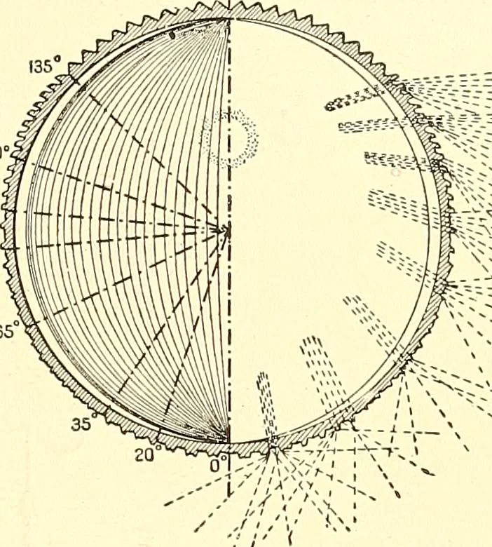 An illustration from Inventors at work, with chapters on discovery, 1906, leaf 116