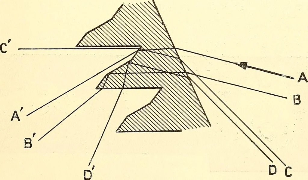 An illustration from Inventors at work, with chapters on discovery, 1906, leaf 116