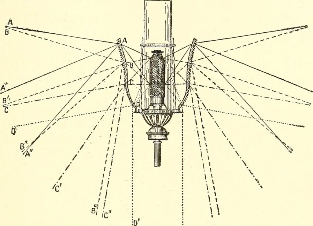 An illustration from Inventors at work, with chapters on discovery, 1906, leaf 118