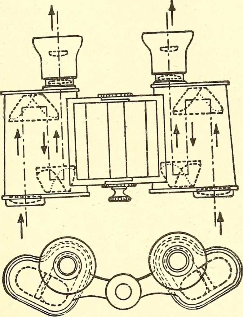 An illustration from Inventors at work, with chapters on discovery, 1906, leaf 120