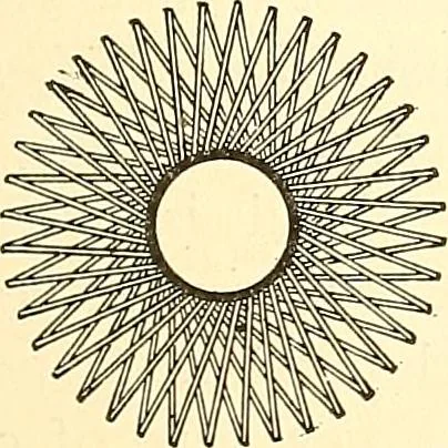 An illustration from Inventors at work, with chapters on discovery, 1906, leaf 124