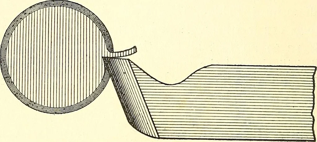 An illustration from Inventors at work, with chapters on discovery, 1906, leaf 131