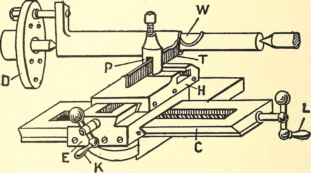 An illustration from Inventors at work, with chapters on discovery, 1906, leaf 133
