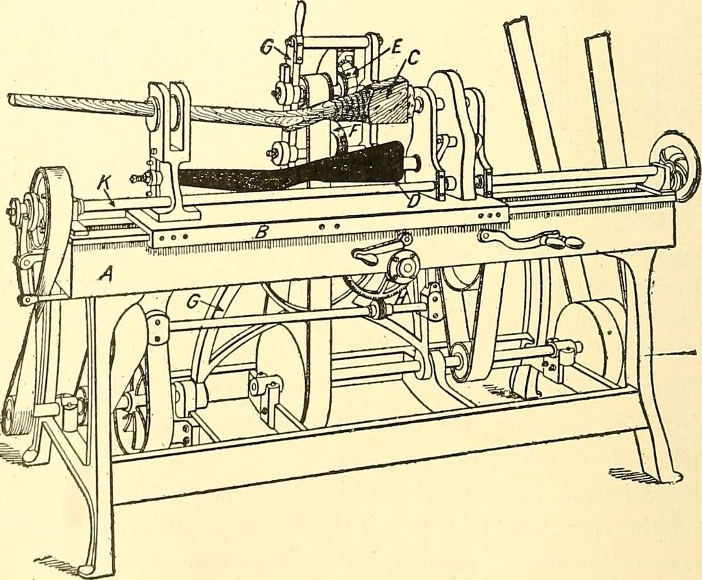 An illustration from Inventors at work, with chapters on discovery, 1906, leaf 133
