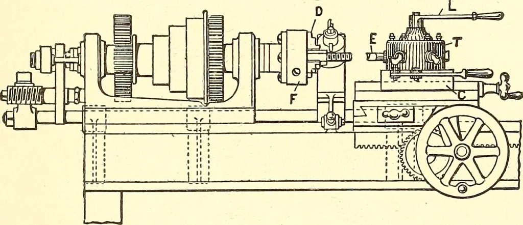 An illustration from Inventors at work, with chapters on discovery, 1906, leaf 134