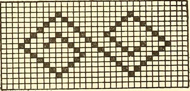 An illustration from Inventors at work, with chapters on discovery, 1906, leaf 148
