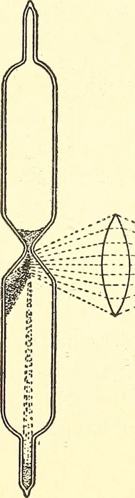 An illustration from Inventors at work, with chapters on discovery, 1906, leaf 172