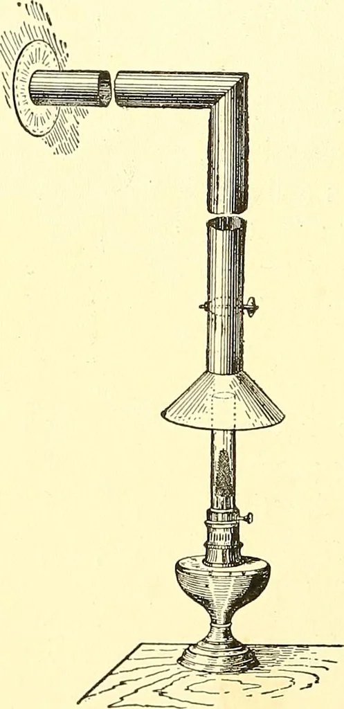 An illustration from Inventors at work, with chapters on discovery, 1906, leaf 199