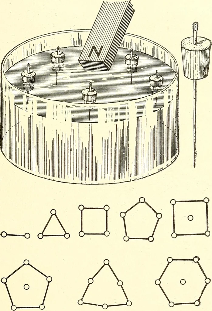 An illustration from Inventors at work, with chapters on discovery, 1906, leaf 238