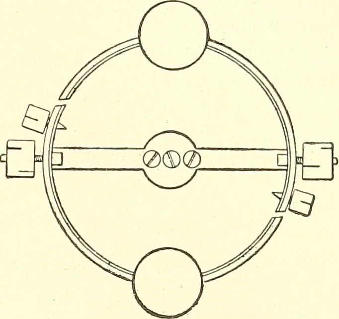 An illustration from Inventors at work, with chapters on discovery, 1906, leaf 272