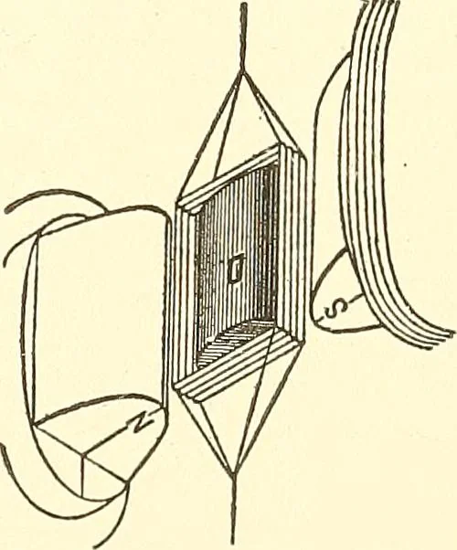 An illustration from Inventors at work, with chapters on discovery, 1906, leaf 280