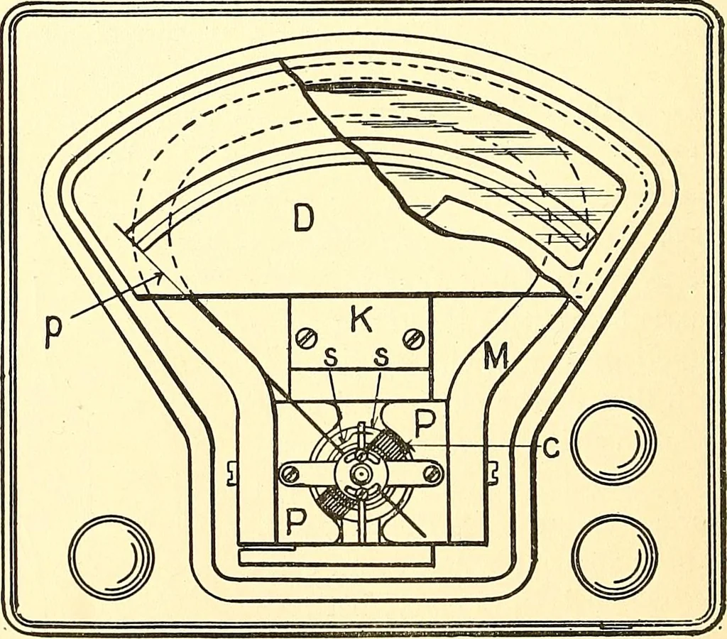 An illustration from Inventors at work, with chapters on discovery, 1906, leaf 281