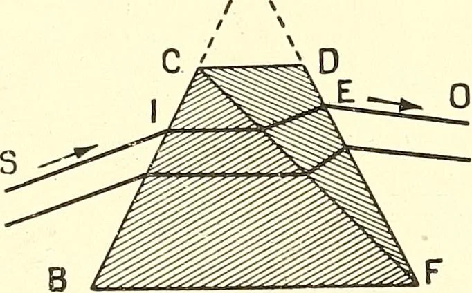An illustration from Inventors at work, with chapters on discovery, 1906, leaf 304