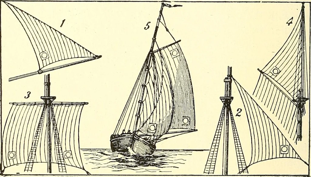 An illustration from Inventors at work, with chapters on discovery, 1906, leaf 343