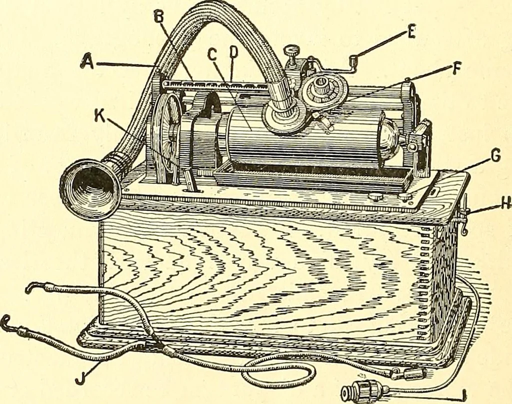 An illustration from Inventors at work, with chapters on discovery, 1906, leaf 363