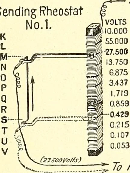 An illustration from Inventors at work, with chapters on discovery, 1906, leaf 368